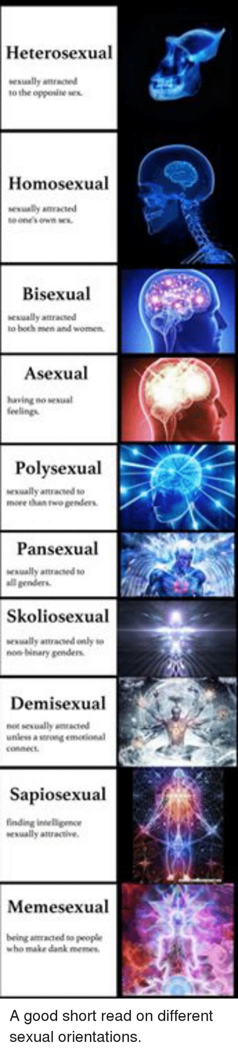 25 Best Memes About Polysexual Polysexual Memes