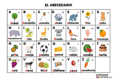Total 84 imagen abecedario para imprimir en español Viaterra mx