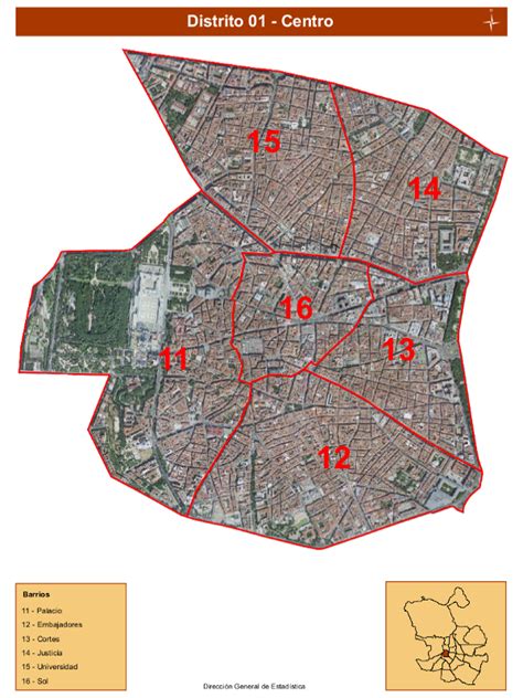 Los 6 Barrios Del Distrito Centro De Madrid Pongamos Que Hablo De Madrid