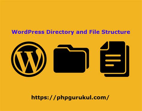 Wordpress Directory And File Structure Wordpress File And Directory