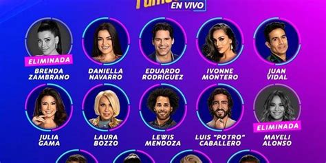 La Casa De Los Famosos Ellos Son Los Nominados De La Tercera Semana