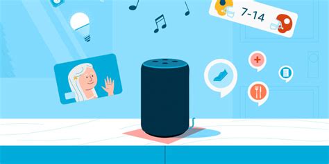 Learn What Alexa Can Do