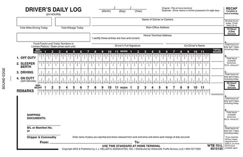 Driver Daily Log Sheet Charlotte Clergy Coalition