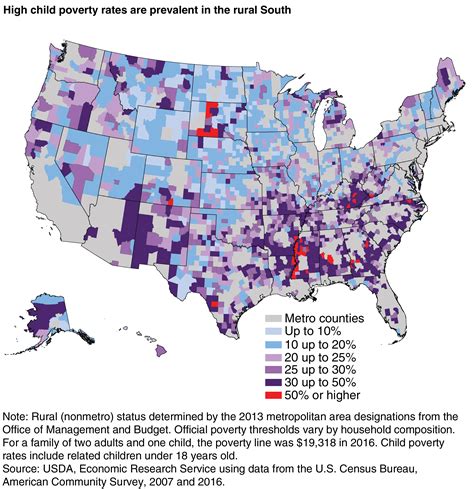 Usda Ers Child Poverty Heavily Concentrated In Rural Mississippi