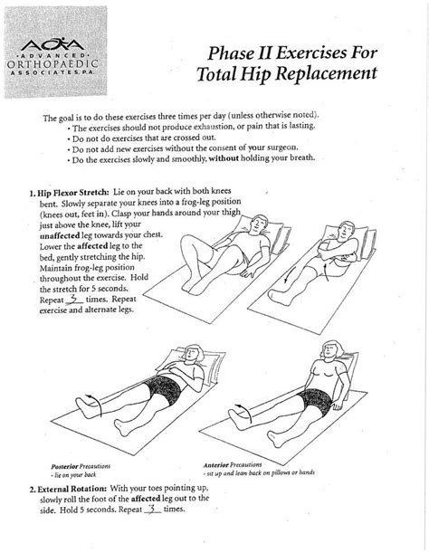 Image Result For Posterior Total Hip Replacement Exercises Hip