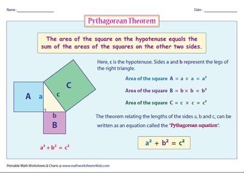 Hypotenuse leg theorem or hl theorem, states that 'if the hypotenuse and one leg (leg of triangle refers to a side other than the hypotenuse) of a resources on this page helps you learn more about the hl theorem, and its application. Pythagorean theorem chart | Pythagorean theorem, Pythagorean theorem worksheet, Theorems