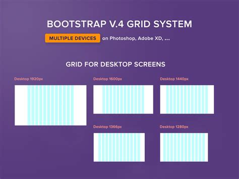 Bootstrap Grid Template Serat