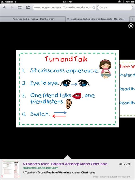Turn And Talk Readers Workshop Anchor Charts Kindergarten Anchor