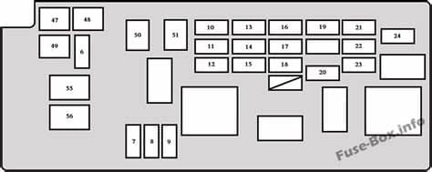 Fuse Box Diagram Toyota Sequoia (2001-2007)