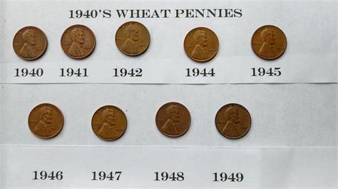 Set Of 1940s Wheat Pennies Etsy