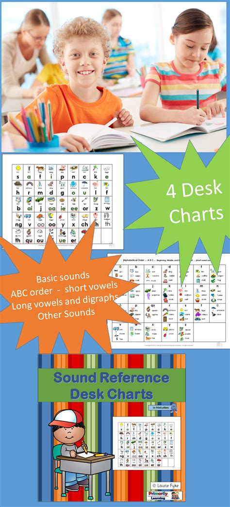Listen to the 42 letter sounds of jolly phonics, spoken in british english. Letter and Sound Charts complement Jolly Phonics | Distance Learning | Kids literacy, Jolly ...