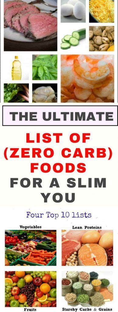 The Ultimate List Of Zero Carb Foods For A Slim You Zero Carb