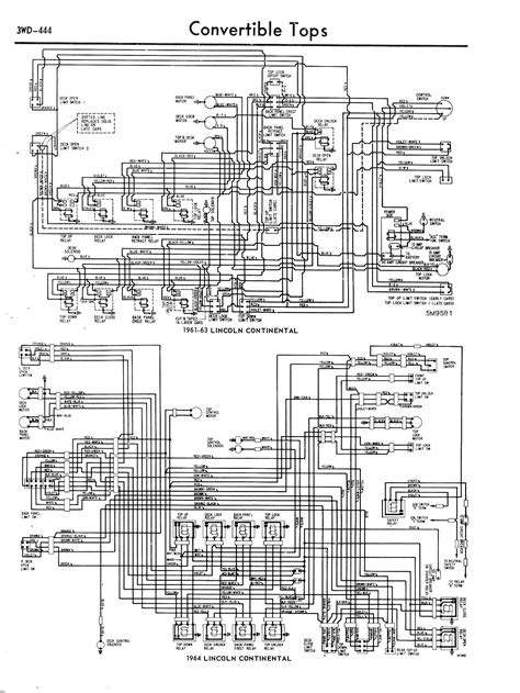 Lincoln Wiring Diagram Pdf Images Faceitsalon Com