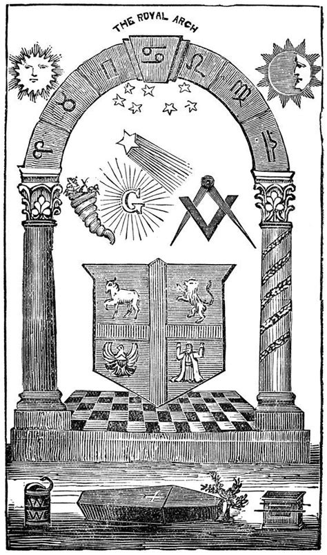 Freemason Royal Arch Symbolism In 2020 Royal Arch Masons Masonic