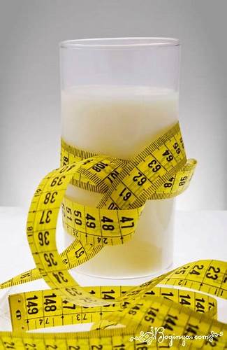 Кефирная диета можно ли чай