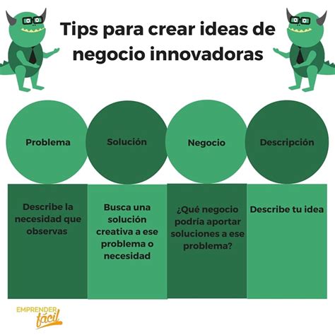 20 Ideas De Negocio Innovadoras Insólitas E Ingeniosas Emprender Fácil