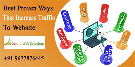 12 Proven Ways That Increase Traffic To Your Website
