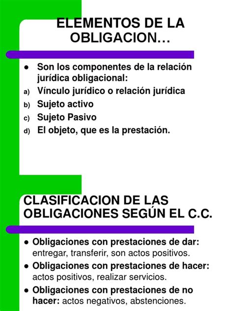 Obligaciones De Hacer Y No Hacer Posesión Ley Propiedad