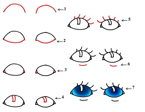 How to draw cartoon animal eyes. cartoon animal's eyes difficult 56