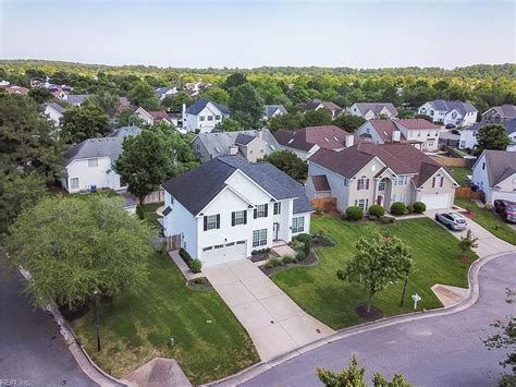 Zillow Fluvanna County Va