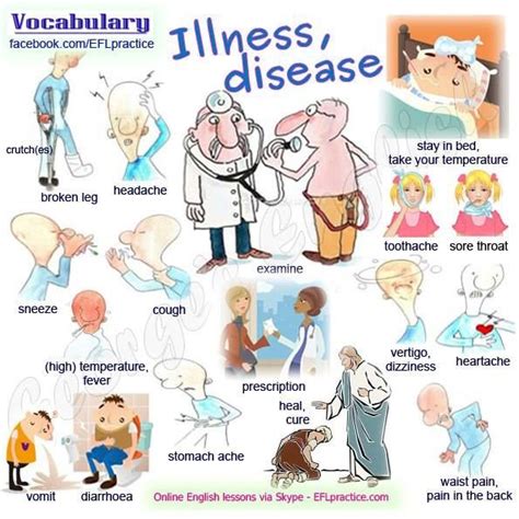 Illness And Sick English Idioms English Lessons English Words
