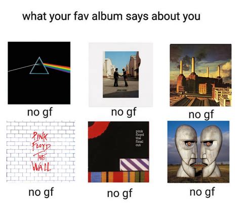 What Your Favorite Album Says About You Rpinkfloydcirclejerk