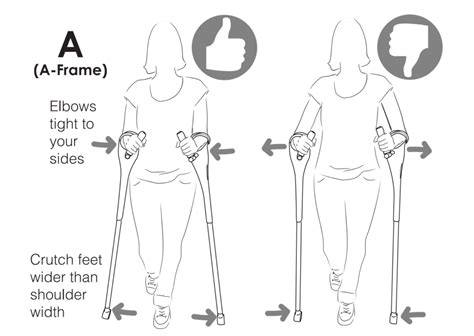 Md Crutch Instructions For Use Mobilitydesigned