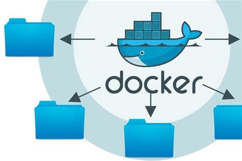 Docker Là Gì Những Kiến Thức Cơ Bản Nhất Về Docker Cần Biết