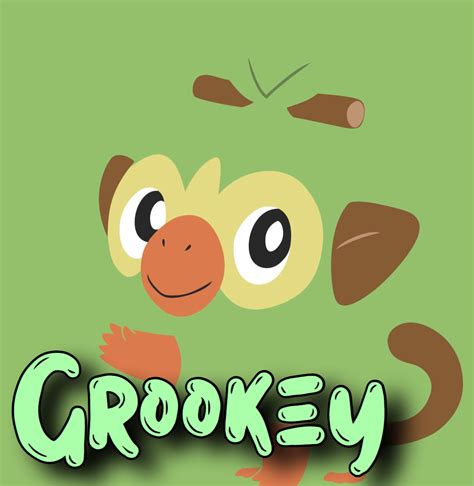 Someone From Discord Made Me This Nice Grookey Pfp Rpokemon