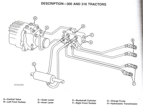 John Deere 430 Garden Tractor Parts Diagram Hanenhuusholli