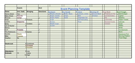 Excel Daily To Do List Excel Templates