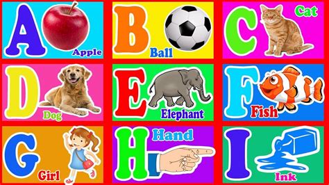 Pin By Abcd Tv On Nursery Videos Learn English Alphabet English