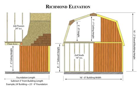 Best Barns Richmond 16x32 Wood Storage Shed Kit