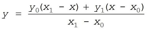 Interpolation equations were the subset first applied to cfd. An Efficient Linear Interpolation Scheme - Rick Lyons