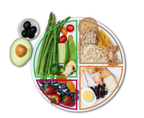Healthy Eating Plate Is The Means To Control Diabetes