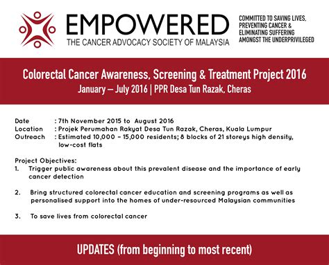 Pada 7 disember 2014 satu rombongan mpp, yakni majlis perundingan penduduk yang berbasikal telah singgah di ppr desa tun razak dalam rangka lawatan berbasikal mereka dalam zon selatan kuala lumpur. Empowered - The Cancer Advocacy Society of Malaysia