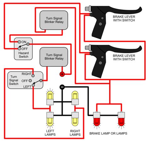 Wiring Diagram For Turn Signals On Utv Vehicle Karl Wired
