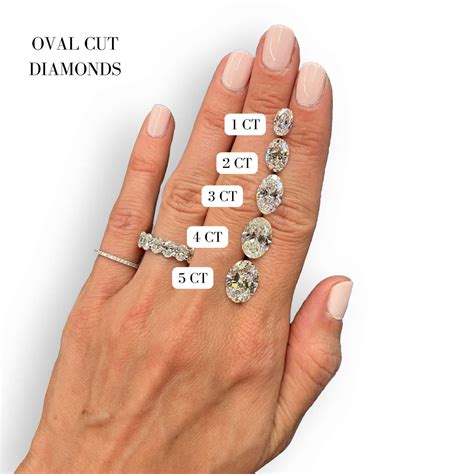 Heres What Diamonds Look Like From 1 To 5 Carats