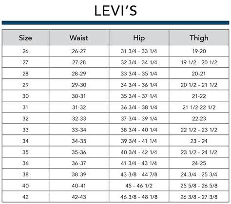 Levi Short Size Chart