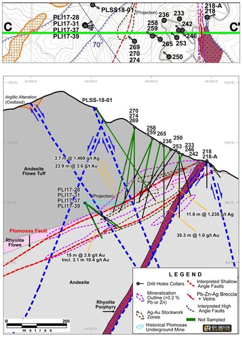 Gr Silver Mining Reports High Grade Silver Gold Drill Results At