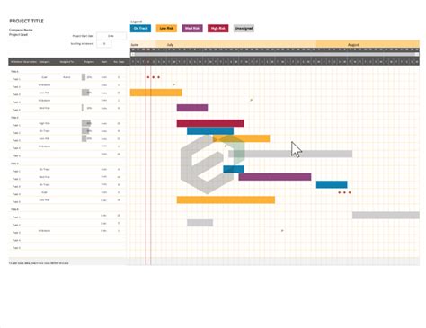 Free Agile Gantt Chart Template Project Management Using Excel