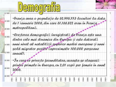 Harta fizica si administrativa a romaniei materialedidactice ro. Franţa, oficial Republica Franceză este o ţară situată în ...