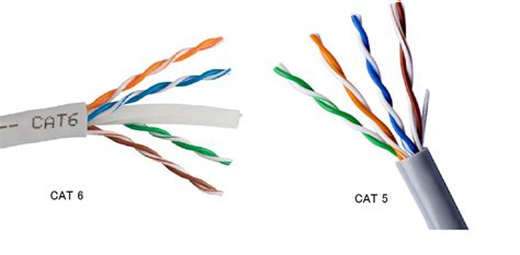 Perbedaan Kabel UTP Cat5e Dan Cat6e Pasang Cctv Jogja 0812 3223 2329