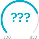 Who Offers Credit Builder Loans Pictures