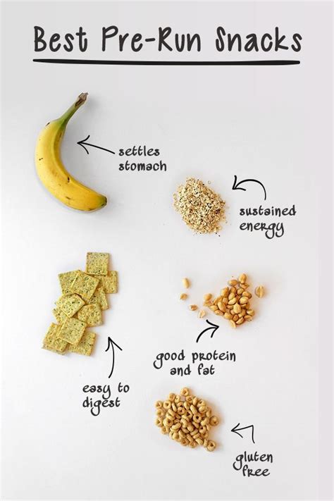 19 Best Pre Workout Snacks Easy Foolproof Snacks To Try Good Pre