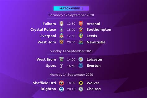 The season runs from august to may, and teams play each other both home and away to fulfil a total of 38 games. Premier League 2020/21 fixtures released