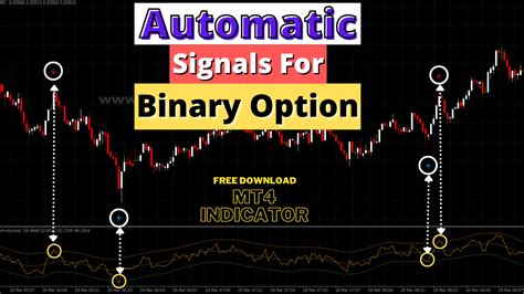 Free Automatic Mt4 Buy Sell Signal For Binary Option Trading Am
