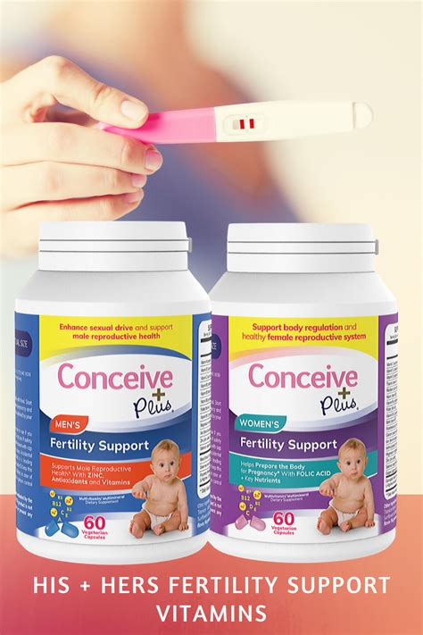 1 X Conceive Plus Women’s Fertility Support 1 X Conceive Plus Men’s Fertility Support 1 Month
