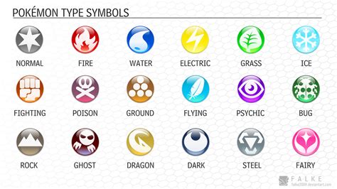 Pokemon Type Symbols Updated By Falke2009 On Deviantart