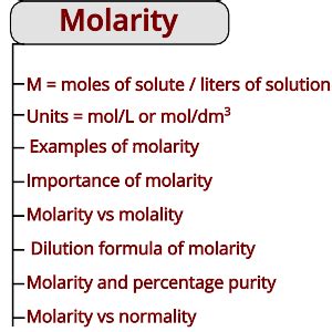 Molarity The Solution S Strength PSIBERG